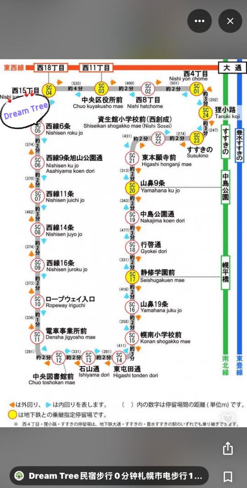 Dream Tree 札幌市电步行0分钟 超市步行1分钟 外观 照片